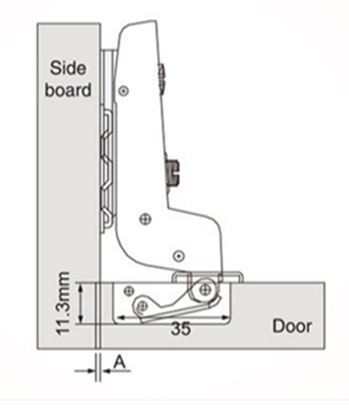 Ƙofar Ƙofar Ƙofar Ƙaƙƙarfan Ƙaƙwalwar Ƙaƙwalwar Ƙaƙwalwar Ƙaƙwalwar Ƙaƙwalwar Ƙaƙwalwar Ƙaƙwalwa <000000 15